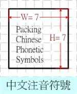 Chinese Phonetic Symbols