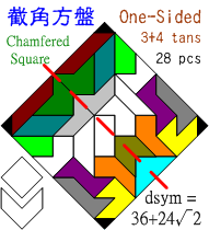 Is 36+24sqrt(2) the most symmetrical way to pack 26 pieces into a 49 chamfered square?
