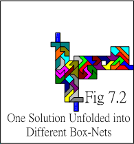 one solution unfolded into different box nets